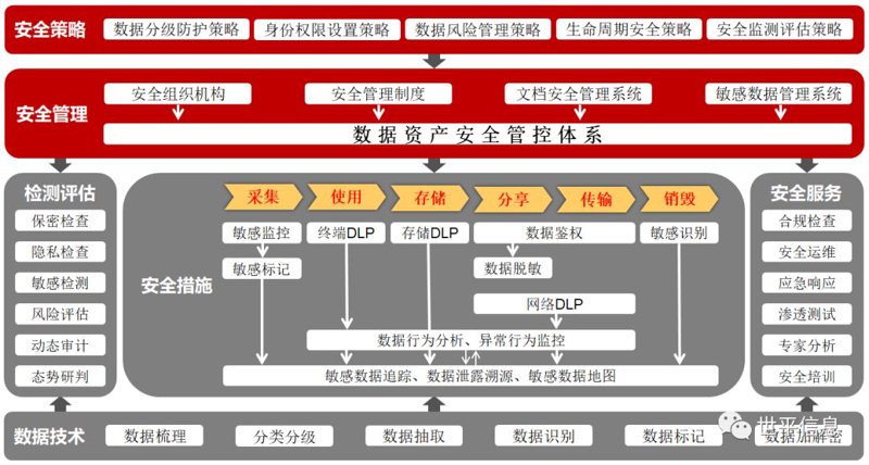 软件定制开发：构建企业专属智慧引擎